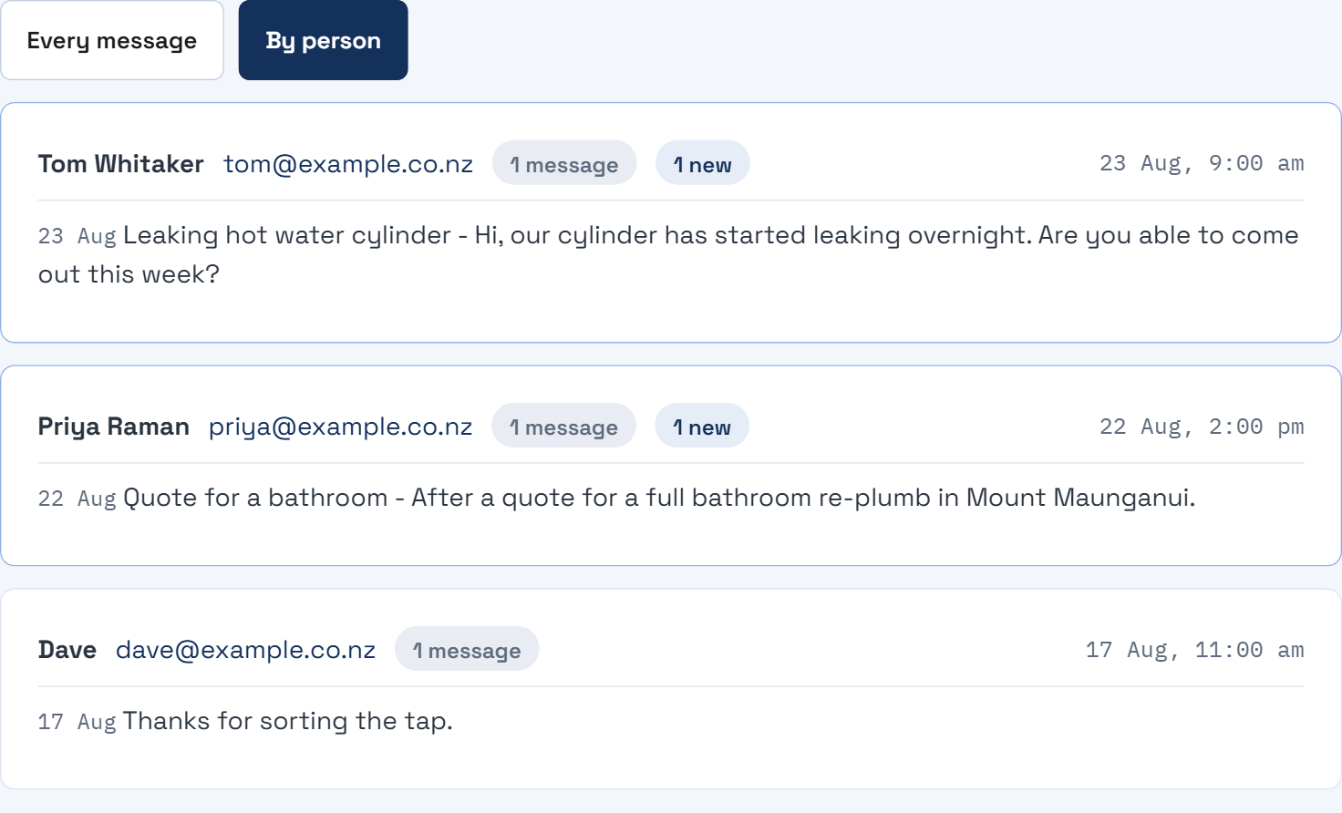 The By person view, grouping enquiries by sender. One person shows their email, a count of one message and one new, and the message underneath.